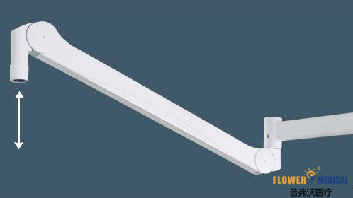 手术无影灯,手术灯,习近平为她点赞